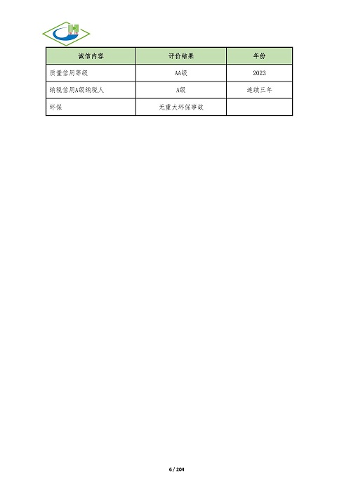 質量信用報告-淳達_頁面_21.jpg